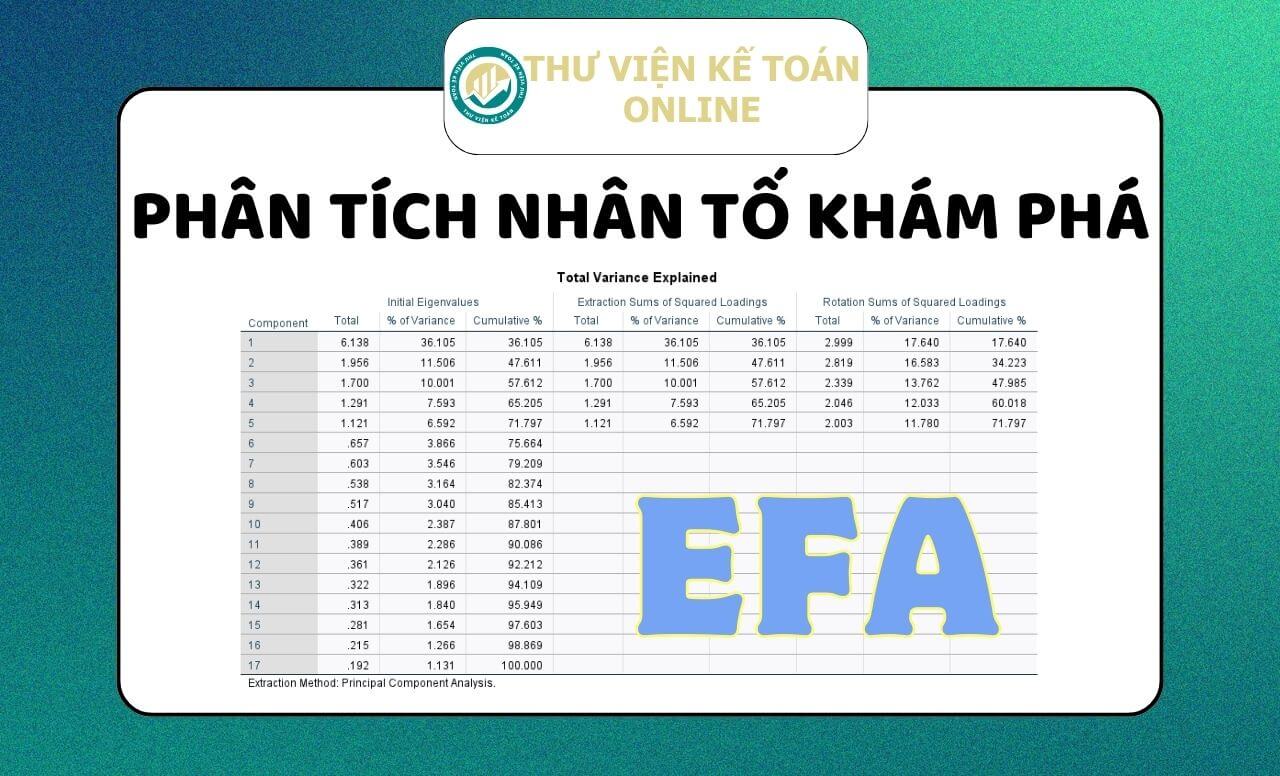 2 phương pháp phân tích nhân tố khám phá EFA