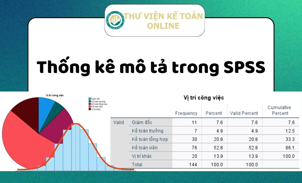 Thống kê mô trả trong SPSS